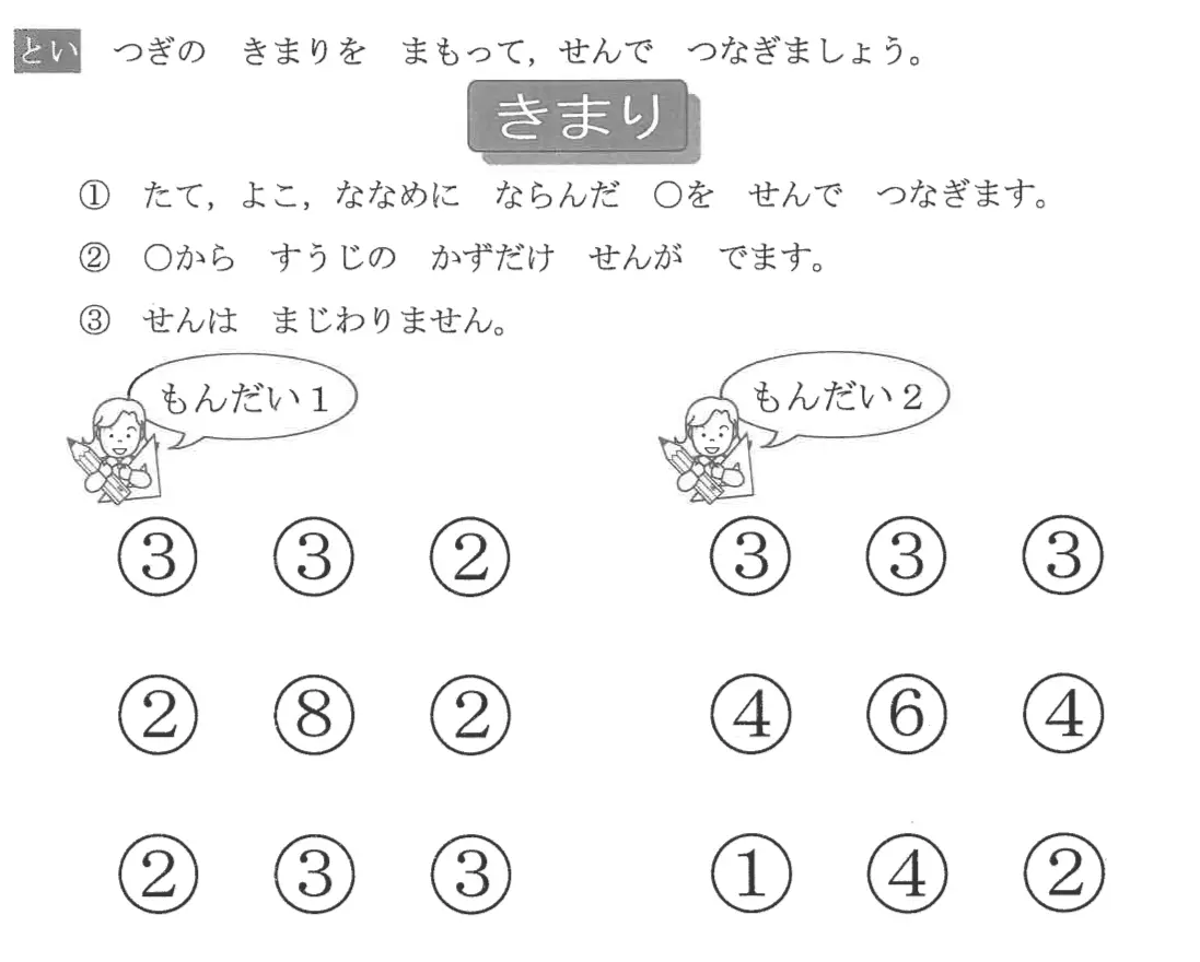 考える力・試行錯誤する力を養う問題