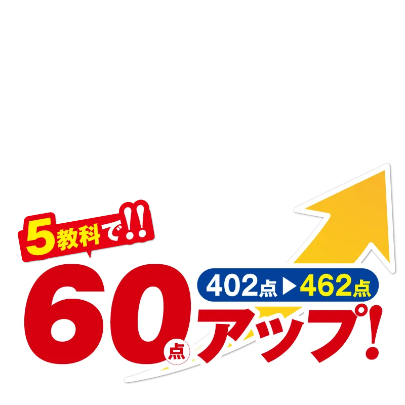 正しい勉強法とテスト対策で驚きの点数アップ！