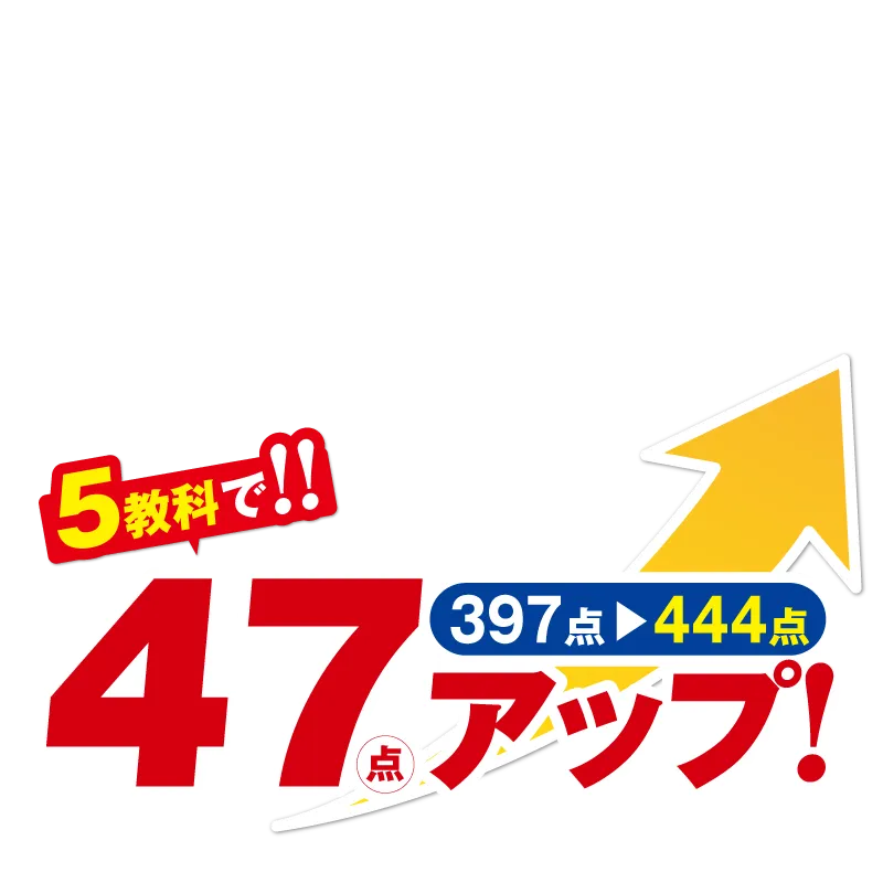 正しい勉強法とテスト対策で驚きの点数アップ！