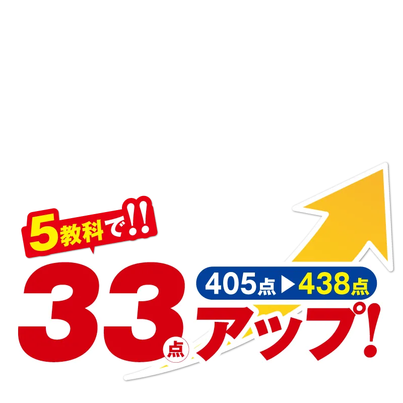 正しい勉強法とテスト対策で驚きの点数アップ！