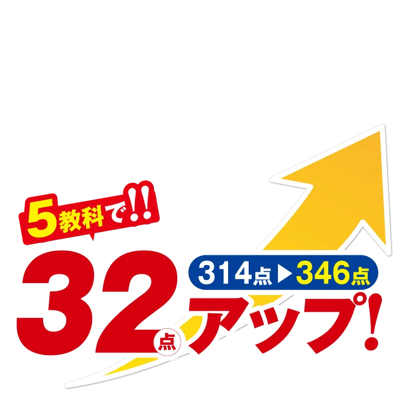 正しい勉強法とテスト対策で驚きの点数アップ！