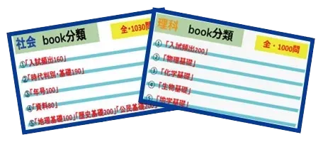 九州地区中学入試完全攻略本