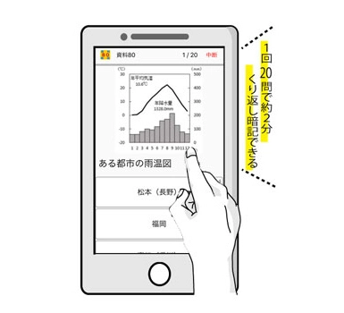 中３理・社 入試必勝ゼミ特典「記憶・理解度定着アプリ Monoxer（モノグサ）」１回20分で約2分くりかえし暗記できる